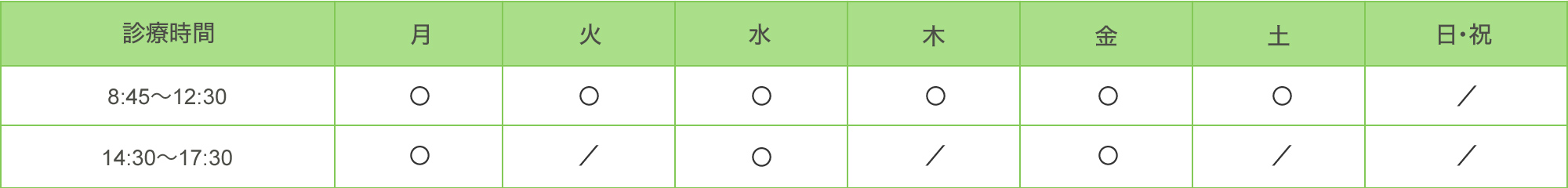 診療時間